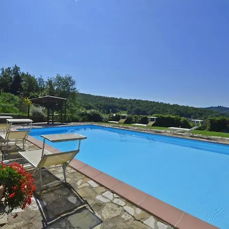 La Badia 公寓 Tavarnelle Val di Pesa