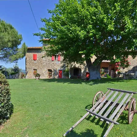 公寓 La Badia Tavarnelle Val di Pesa